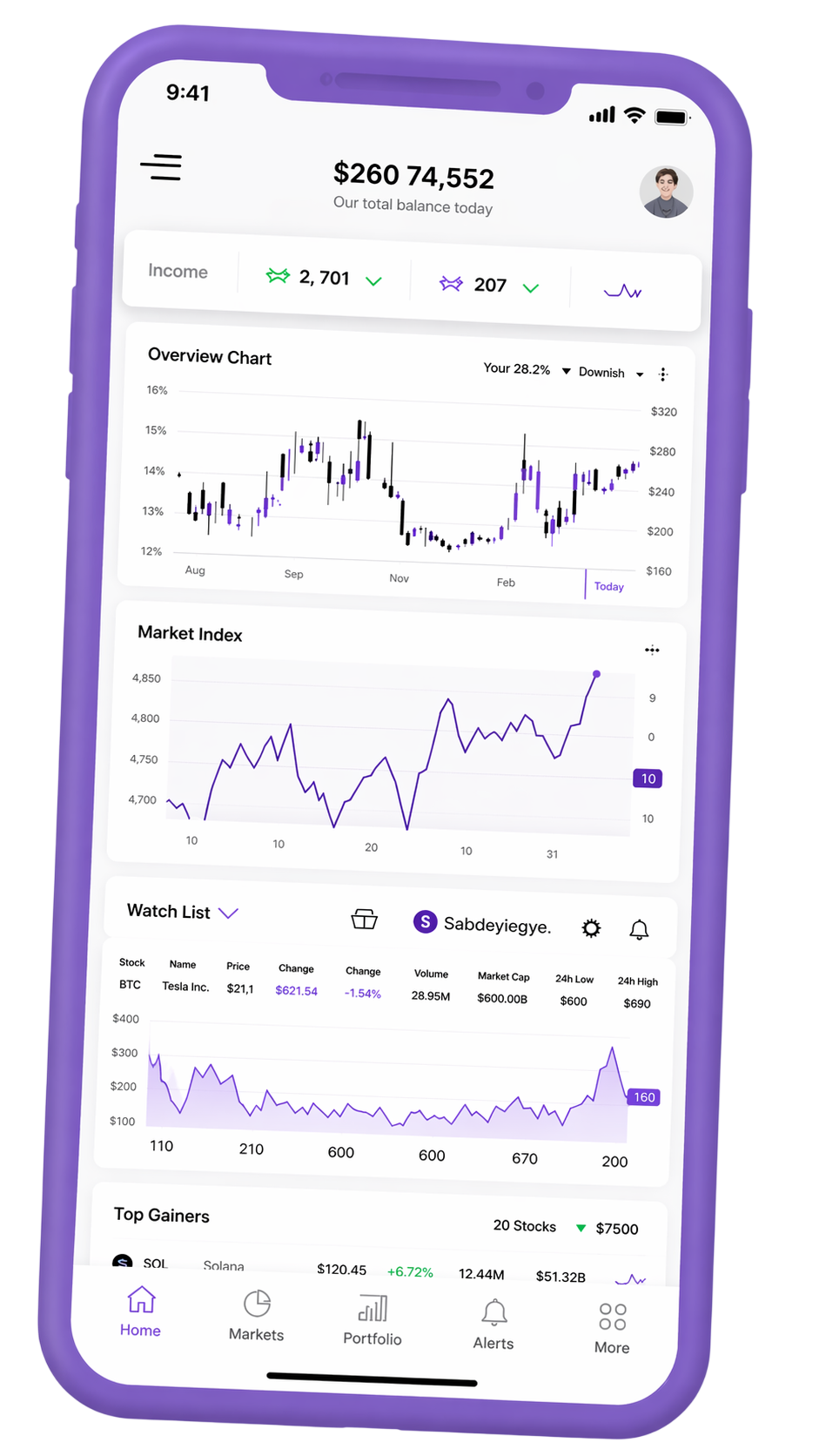 Portfolio-tracking mobile interface